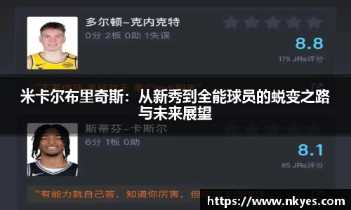 米卡尔布里奇斯：从新秀到全能球员的蜕变之路与未来展望